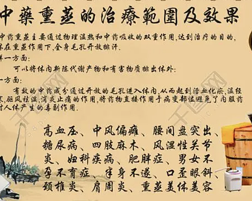 【天富注册】中医基础知识