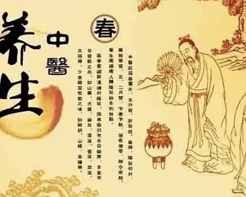 【天富注册】中医治疗冠心病